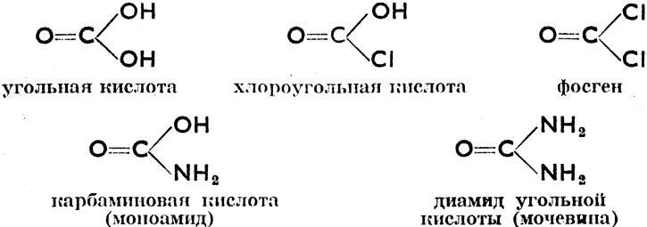 Угольная кислота формула