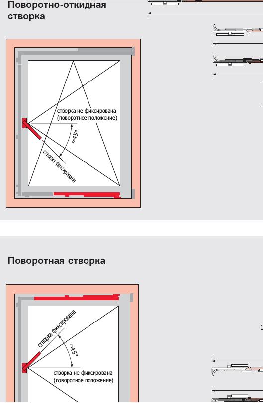 Схема открывания окон пвх