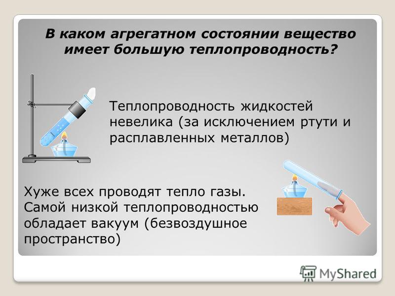 Отличается ли теплопроводность газов жидкостей. Теплопроводность жидкостей. Теплопроводность вакуума. Теплопроводность жидкостей и газов. Токопроводность жидкость.