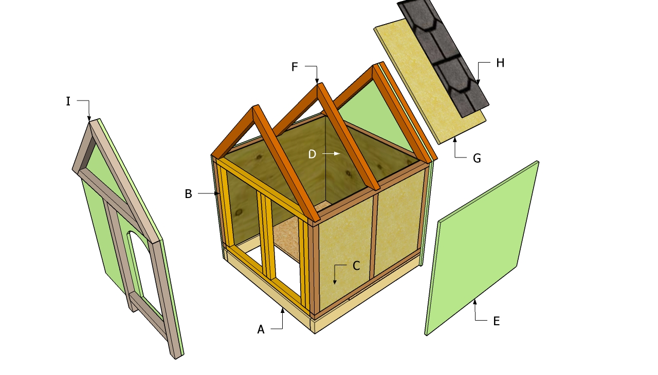 Insulated-dog-house-plans-free
