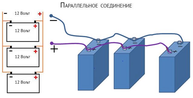 Параллельное подключение блоков питания