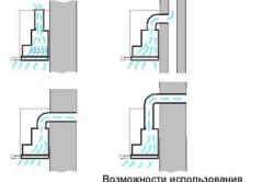Схемы крепления ПВХ-воздуховода к стене