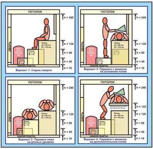 Парилка своими руками: - планировка
