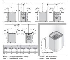 Схема установки электрической напольной печи