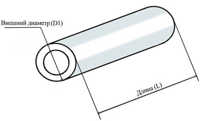  и наружный диаметр трубы: Стандартные диаметры стальных труб .