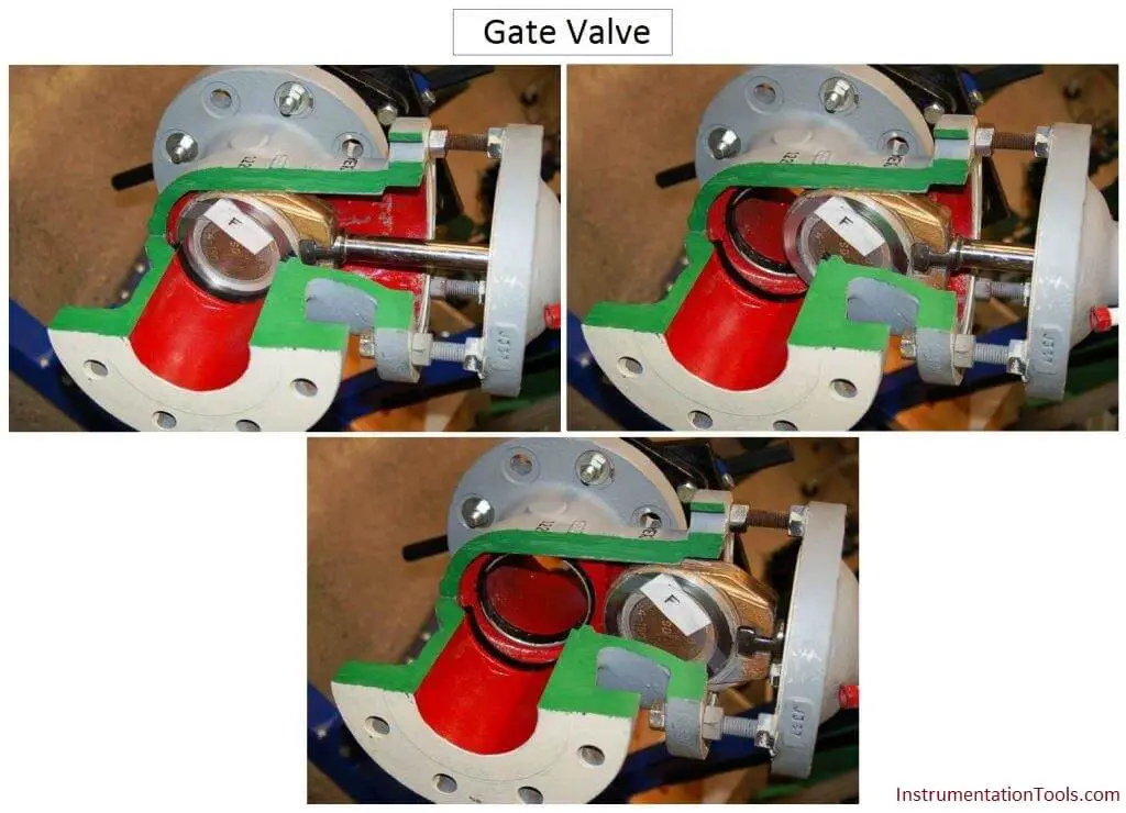 Gate Valve Body Design