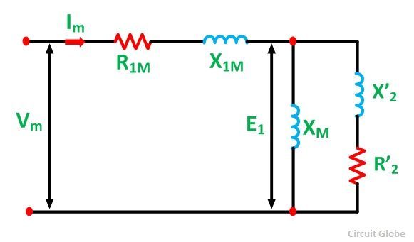 EQUIVALENT-CIRCUIT-OF-A-SINGLE-PHASE-INDUCTION-MOTOR-FIG-1