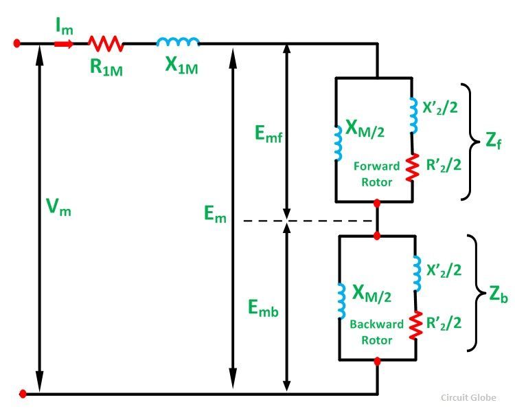 EQUIVALENT-CIRCUIT-OF-A-SINGLE-PHASE-INDUCTION-MOTOR-FIG-2