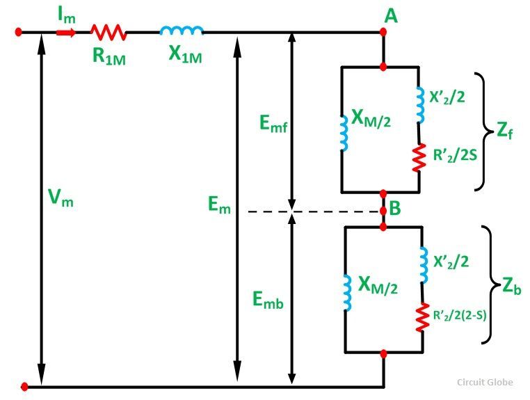 EQUIVALENT-CIRCUIT-OF-A-SINGLE-PHASE-INDUCTION-MOTOR-FIG-3