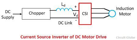 current-source-inverter-of-oinduction-motor-drive