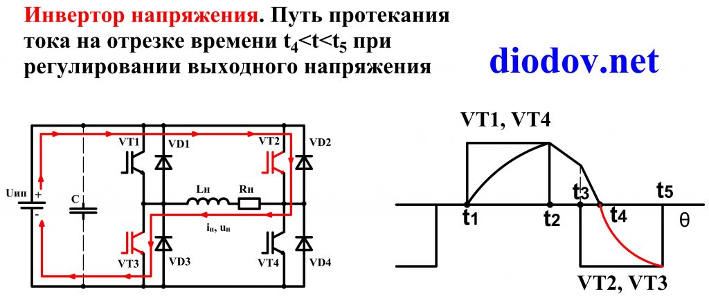 Схема преобразователя напряжения на транзисторах 
