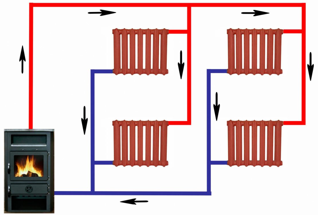 двухтрубная схема системы отопления
