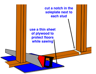 drawing demonstrating cutting a wall soleplate with a handsaw