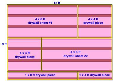 diagram for the layout of drywall over furring strips
