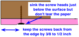 drawing demonstrating how to screw drywall to framing
