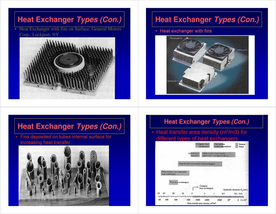 ) Heat excanger wit fins Ramazani, Heat Excangers 13 Ramazani, Heat Excangers 14 Heat Excanger Types (Con.