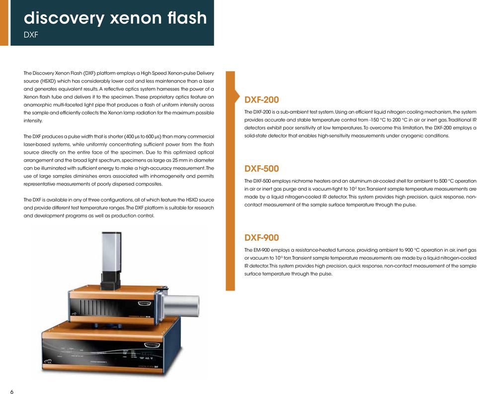 These proprietary optics feature an anamorphic multi-faceted light pipe that produces a flash of uniform intensity across the sample and efficiently collects the Xenon lamp radiation for the maximum