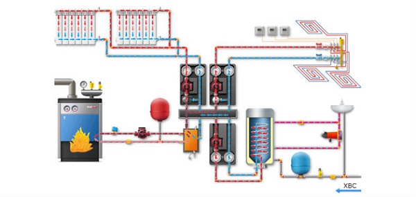 Правильная схема отопления частного дома электричеством 2