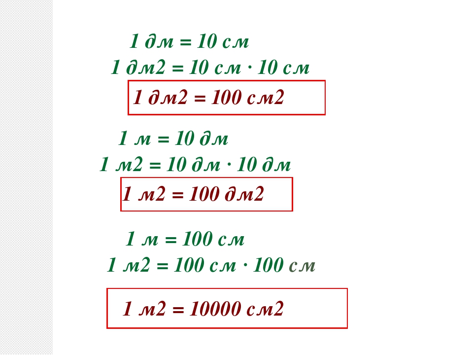 Сколько квадратных метров в 1 8. 1 М 10 дм 1 м 10 см 1 дм2 10 см2. 1дм2. 1 Дм2 в см2. Метры перевести в квадратные метры.