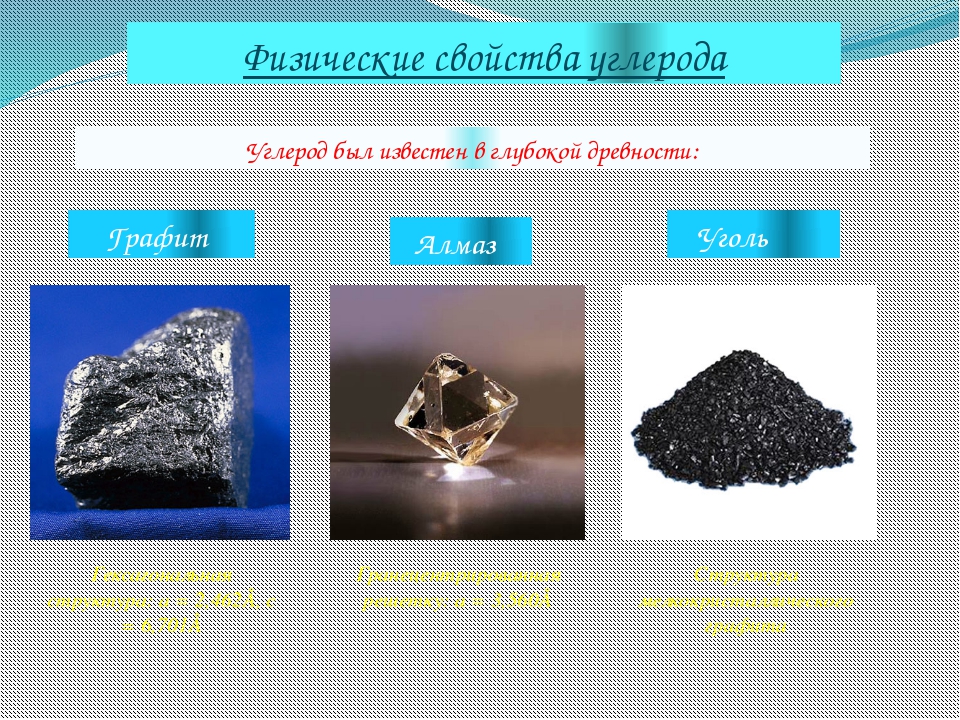 Каменный уголь и алмаз. Углерод уголь. Структура угля и алмаза. Графит уголь. Уголь и Алмаз строение.