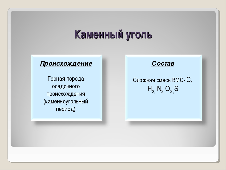 Уголь в химии. Каменный уголь формула химическая. Уголь химическая формула. Химический состав каменного угля формула. Уголь формула в химии.