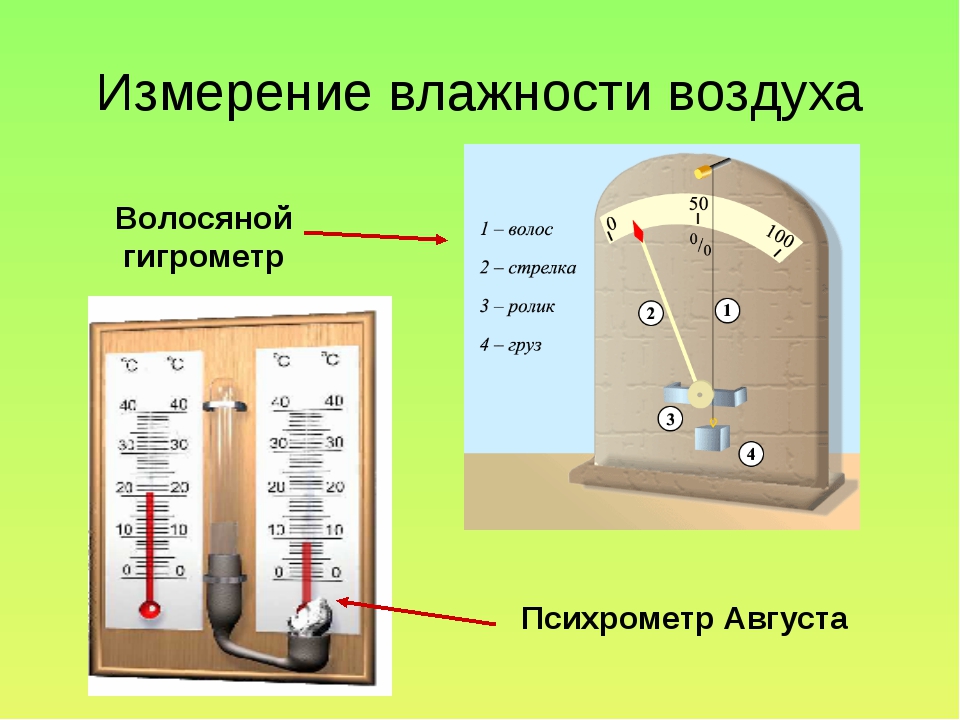 Измерение помещение воздуха. Приборы для измерения влажности воздуха физика 8 класс. Таблица приборы для измерения влажности воздуха физика 8 класс. Психрометр конденсационный гигрометр волосной гигрометр. Гигрометр измерение влажности физика.