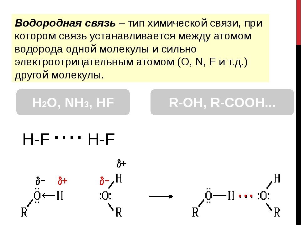 Схема образования hf