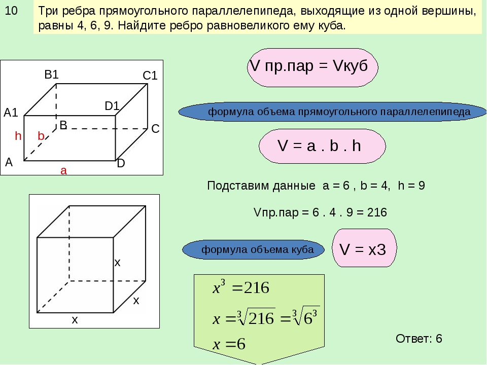 Площадь прямоугольного параллелепипеда формула 3 класс. Формула объёма параллелепипеда 5 класс. Ребро равновеликого Куба формула. Три ребра прямоугольного параллелепипеда 4 6 9.