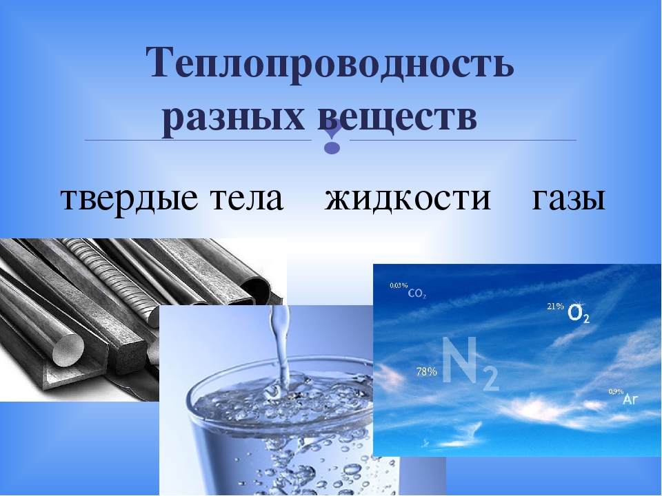 Теплопроводность веществ. Теплопередача в твердых телах. Теплопроводность. Теплопроводность твердых тел. Теплопроводность различных веществ.