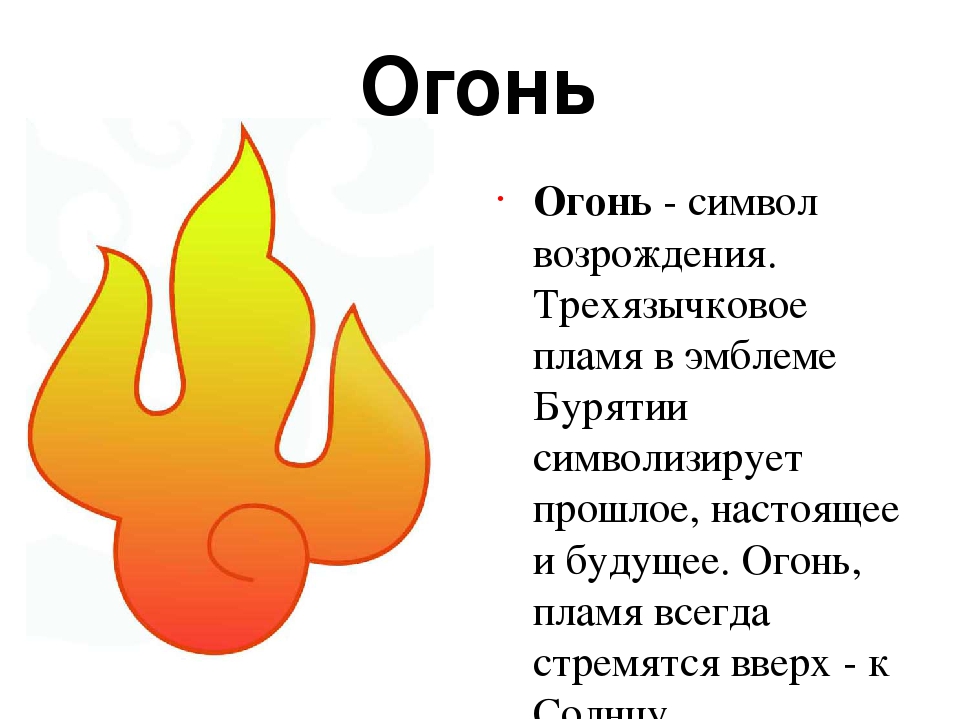 Типы огня. Что символизирует огонь. Символ огня в литературе. Знак огня символ. Символы обозначающие огонь.