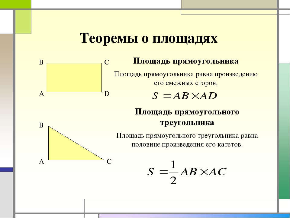 Стороны прямоугольника по площади. Формула расчета площади прямоугольника. Формула вычисления площади прямоугольника. Формула расчета прямоугольника. Плошадьпрямоугольника.