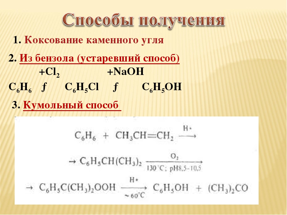 Коксование угля. Коксование каменного угля химические реакции. Коксование каменного угля реакция. Коксование каменного угля формула. Коксование угля химия.