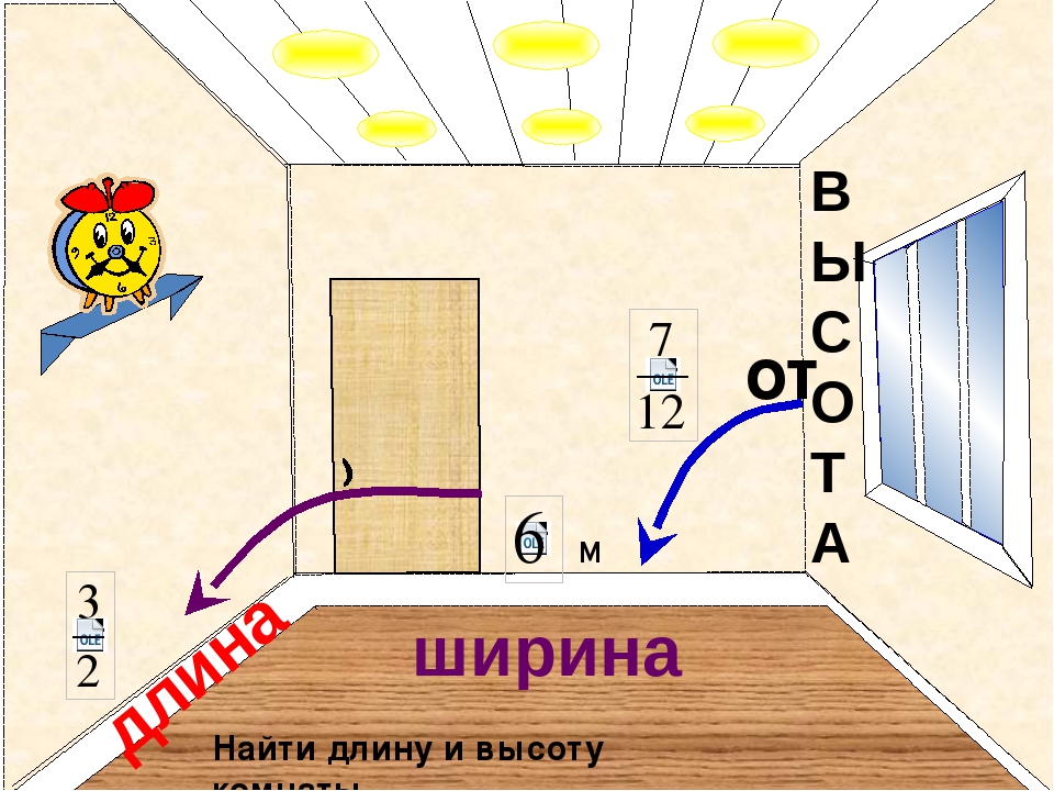 Комната 5 на 3 сколько квадратных метров