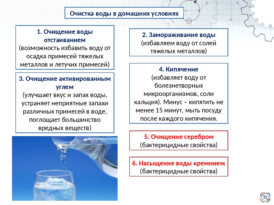 Воды очищенной рецепт. Как очистить воду химия 8 класс. Методы очищения воды. Способы очистки воды в домашних условиях. Способы очистки питьевой воды.