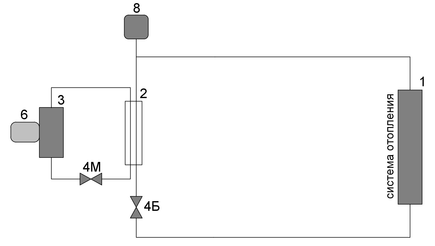 Схема подключения электрического котла через теплообменник