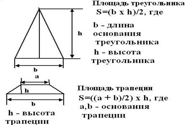 Формулы для расчета