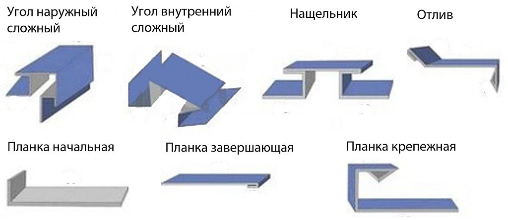Основные доборные элементы для фасада из металлического сайдинга