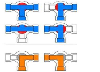 трехходовый клапан принцип работы 