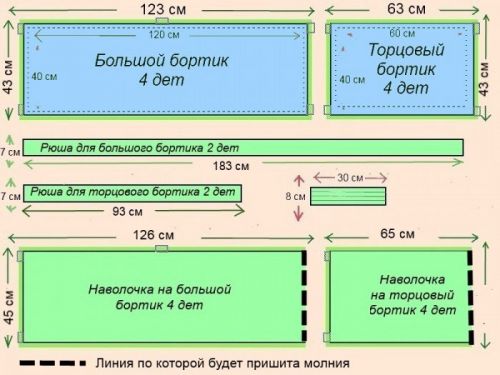 Выкройка бамперов со съемными наволочками 