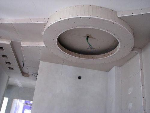 ГКЛ, ГВЛ, ГКЛВ – что это такое