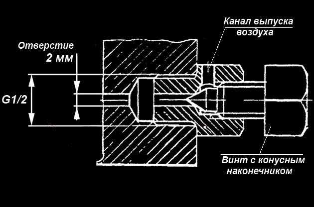 схема устройства крана Маевского