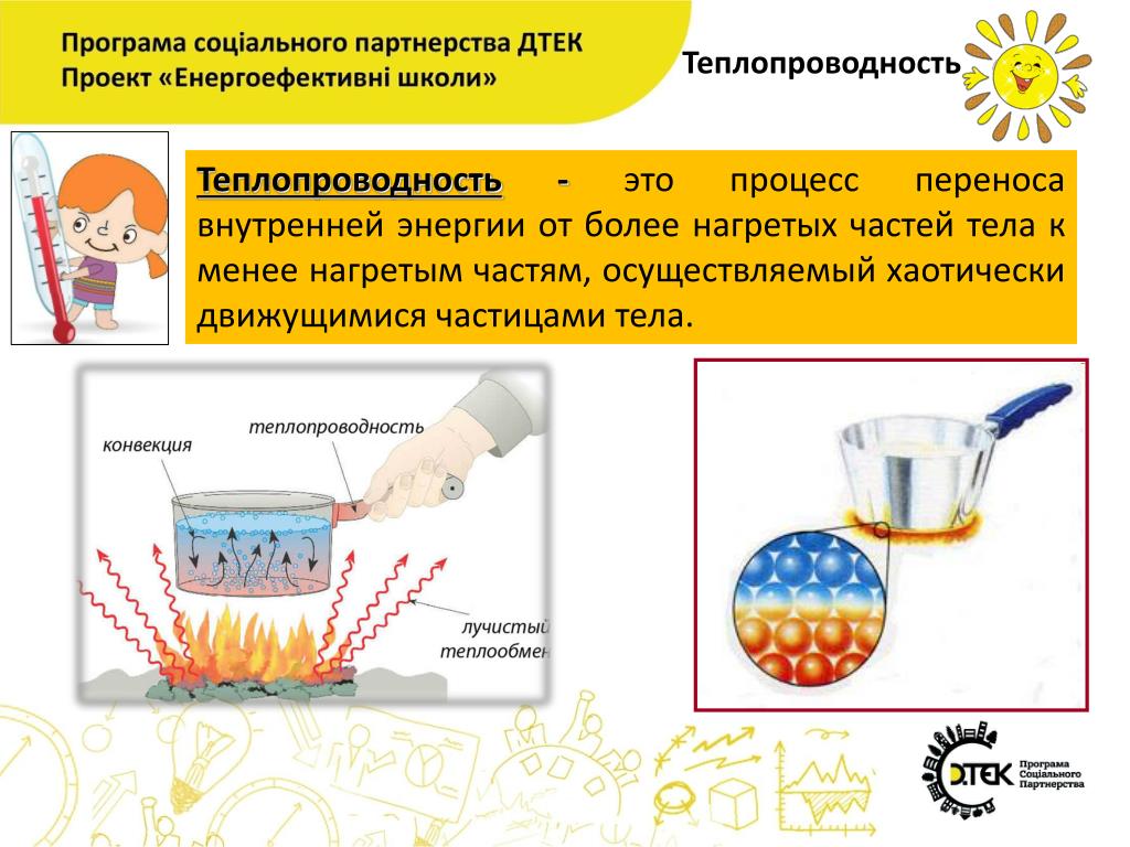 Благодаря какому виду теплопередачи нагревается вода. Теплопроводность. Теплопроводность определение. Процесс теплопроводности. Теплопередача воды.