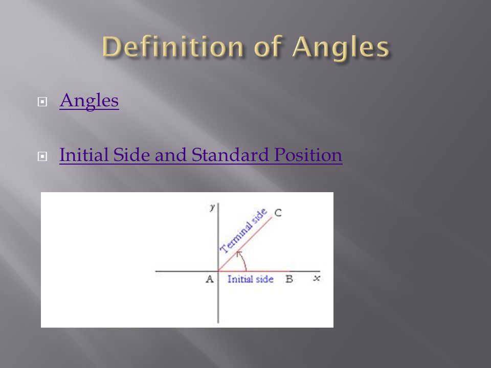  Angles Angles  Initial Side and Standard Position Initial Side and Standard Position