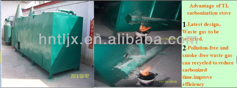 Energy save and pollution free firewood briquettes/firewood briquettes machine