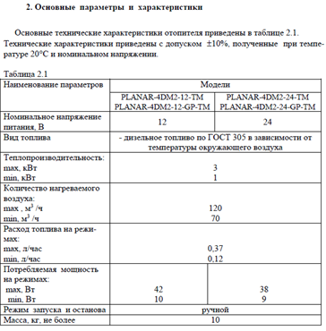 Коды ошибок автономки Планар 3 КВТ. Коды ошибок автономного отопителя Планар 4 КВТ.