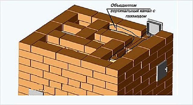 26 ряд с последней ревизионной дверцей