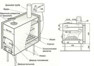 Усовершенствованная двухходовая буржуйка