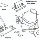 Инструменты для приготовления цементного раствора