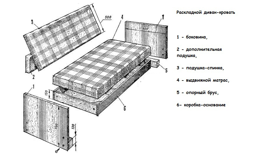 Схема