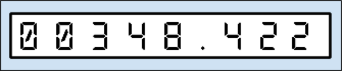 Gas digital metric meter display